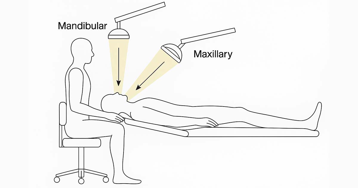 Instrument Exchange and Magnification