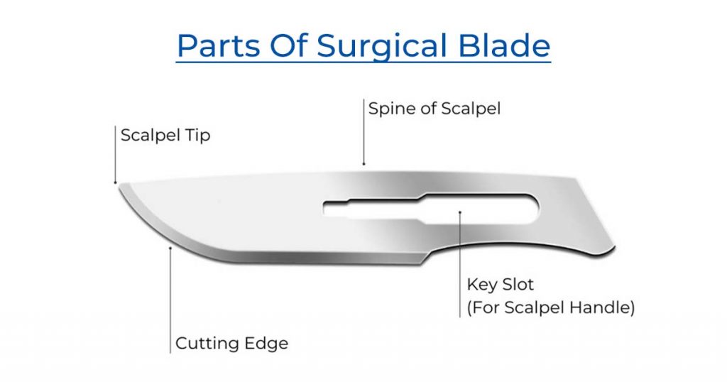 surgical blade 2