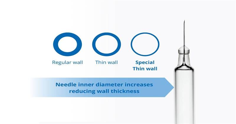 anesthetic needle walls