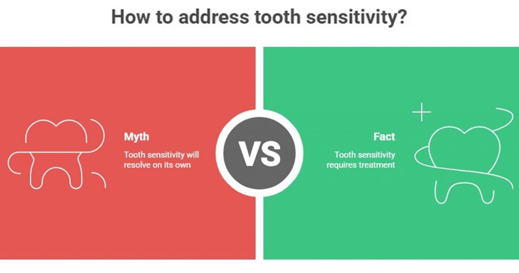 sensitivity myths and facts